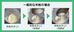 一般的な米粉の吸水性検証